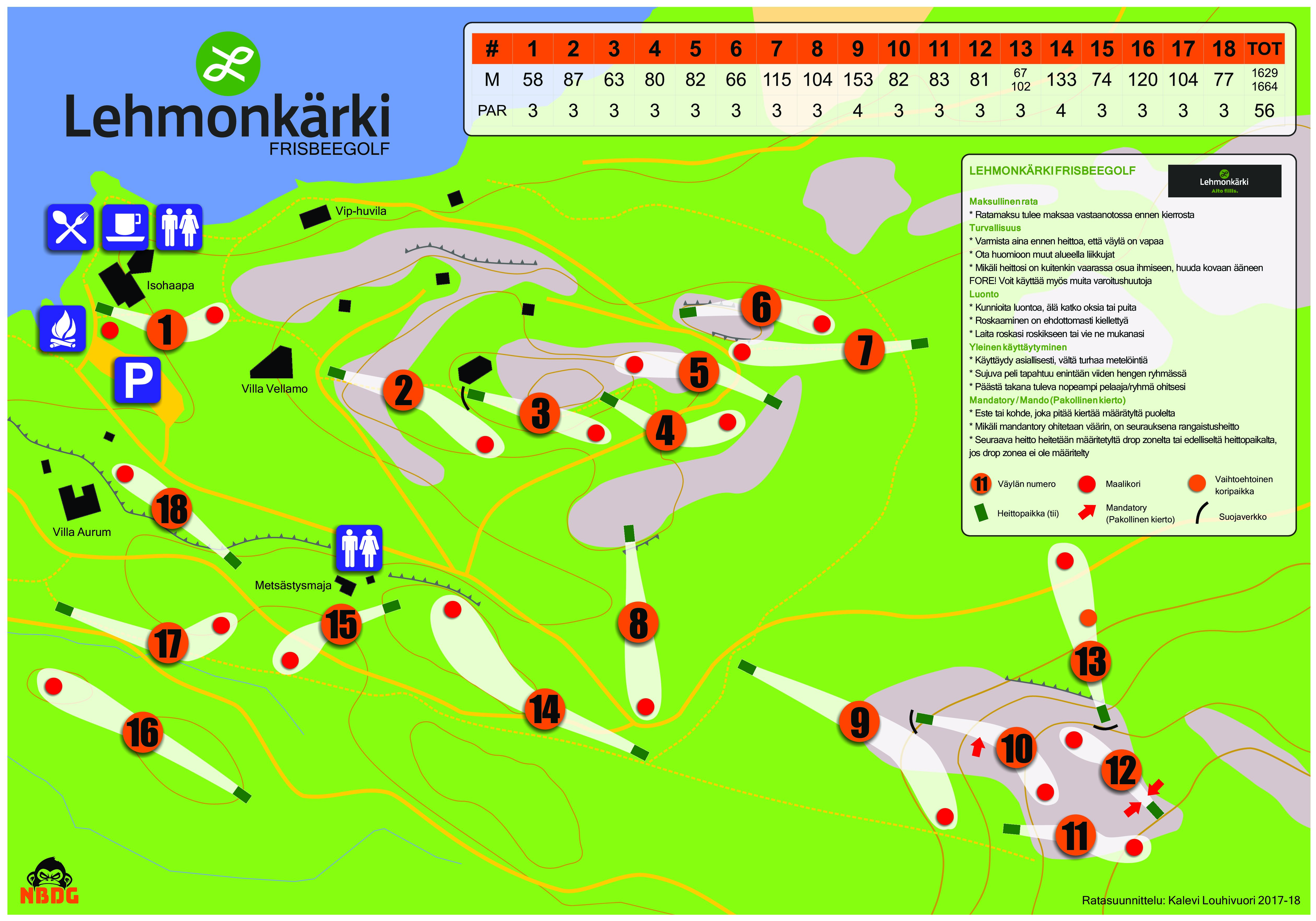 Frisbeegolf ratakartta